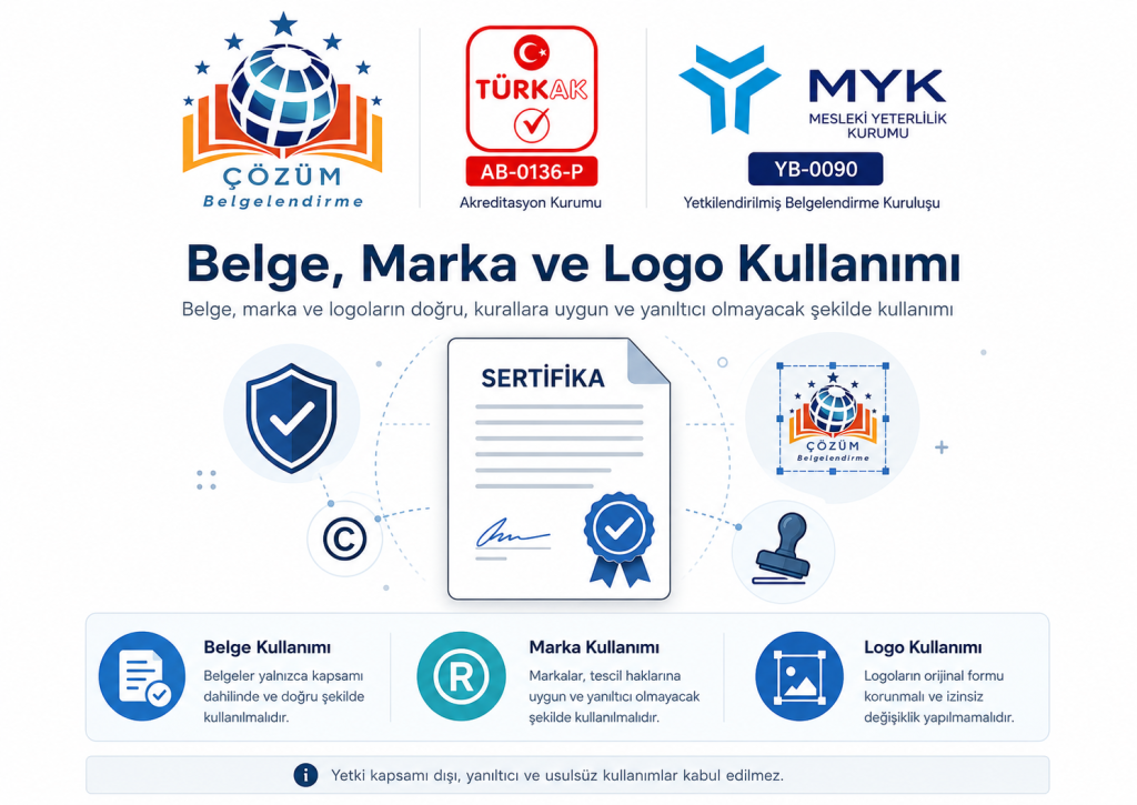 Belge Marka Logo Kullanımı bilgilendirme görseli