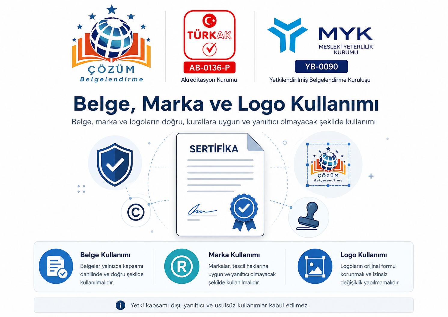 Belge Marka Logo Kullanımı bilgilendirme görseli